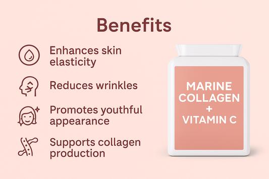 Syntra Femme Beauty™ – Radiance & Collagen Support Formula